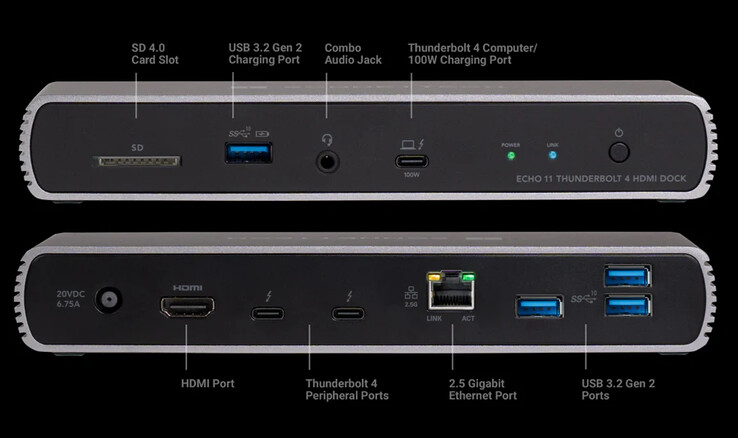 Base HDMI Sonnet Echo 11 Thunderbolt 4. (Fuente de la imagen: Sonnet)