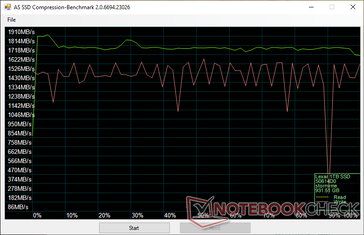 Lexar NM610 1 TB