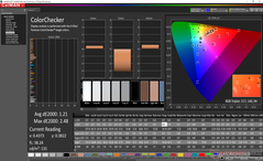 ColorChecker después de la calibración