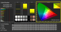 ColorChecker