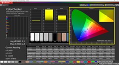 CalMAN ColorChecker (calibrado)