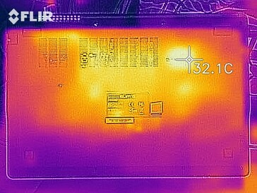 Desarrollo de calor en la parte inferior (en reposo)