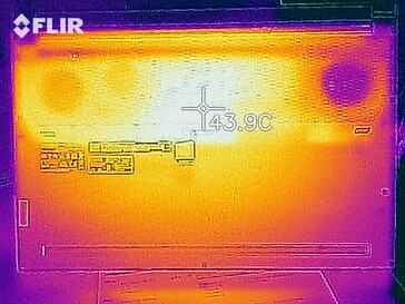 Mapa de calor en ralentí - abajo