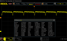 Brillo PWM 9/10: 60 Hz