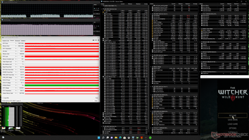 Witcher 3 (Modo equilibrado)