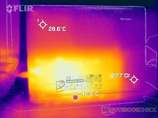Pruebas de estrés temps lado inferior