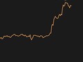 Valor máximo histórico de Bitcoin de 31.388,38 dólares (Fuente: Coin Stats)