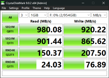 Velocidades de lectura y escritura del SSD en macOS mediante el Spacemate RD1 Pro.