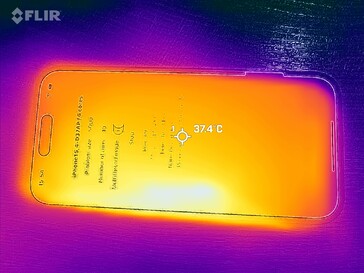 Mapa de calor frontal