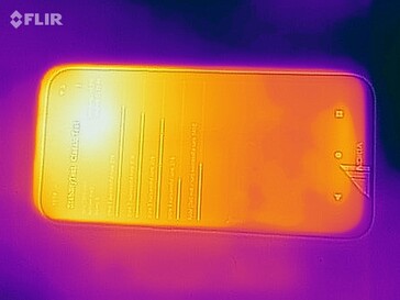 Mapa de calor Frente