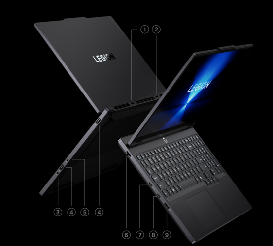 Puertos Lenovo Legion R7000 (fuente de la imagen: Lenovo)
