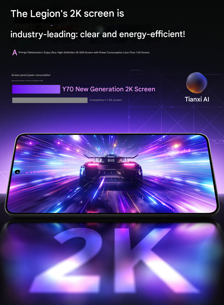 Lenovo dice que la pantalla del Y70 es muy eficiente (traducción automática)
