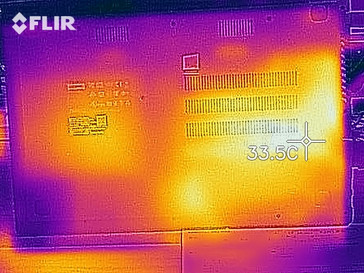 Fondo de desarrollo de temperatura (inactivo)