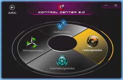 Modos de funcionamiento del Centro de Control