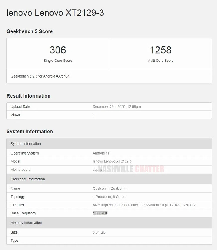 El "Motorola Capri Plus" en Geekbench. (Fuente: Geekbench vía NashvilleChatter)