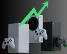 Aumento de las ventas de consolas Xbox en abril de 2025 (Fuente de la imagen: Microsoft Gaming con ediciones)