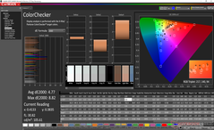 ColorChecker antes de la calibración (Pantalla secundaria)