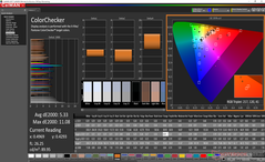 ColorChecker antes de la calibración