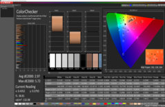 CalMAN: ColorChecker, HDR apagado - calibrado