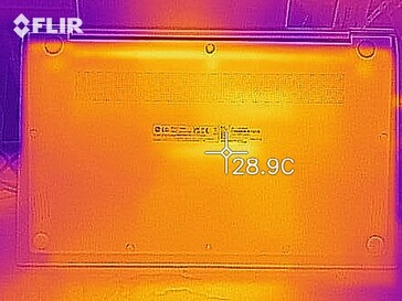 Distribución del calor en reposo (bottm) - No hay mucho calor en general