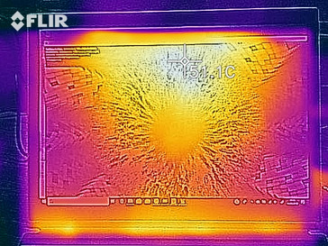 mapa de calor parte superior (carga)