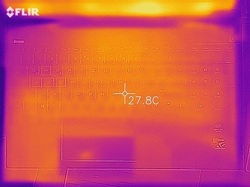 Mapa de calor superior (inactivo)