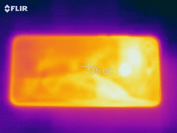 Mapa de calor de la parte posterior del dispositivo bajo carga