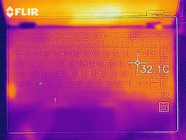 La parte superior de desarrollo de calor (inactivo)