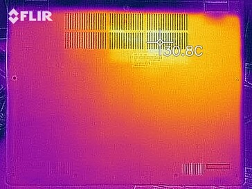 Distribución del calor en reposo (abajo)