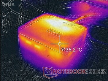 Tensión Prime95 (frente)