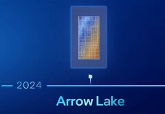 Lanzamiento de Arrow Lake-S a finales de 2024 (Fuente de la imagen: Intel)
