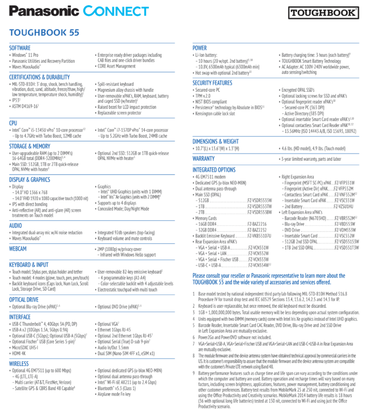 Especificaciones del Panasonic Toughbook 55 (imagen vía Panasonic)