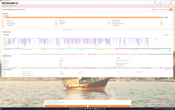 Los resultados de PCMark 10 son comparables a los del Yoga Pro 9 16, si no ligeramente superiores