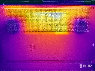 Temperaturas de la superficie durante la prueba de esfuerzo (lado de los botones)