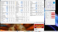 Prueba de esfuerzo FurMark, en solitario