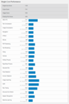 (Fuente de la imagen: Geekbench)