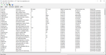 Latency Monitor