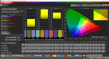 Colores mezclados (sRGB) - pantalla frontal
