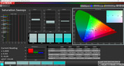 Saturación (perfil: cine AMOLED, espacio de color: P3)