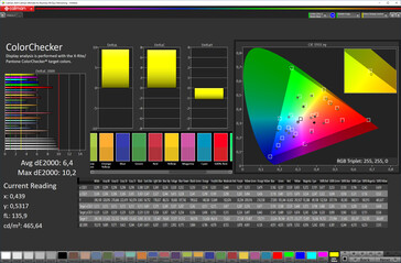 CalMAN precisión de color (espacio de color objetivo: P3), perfil de color: Estándar