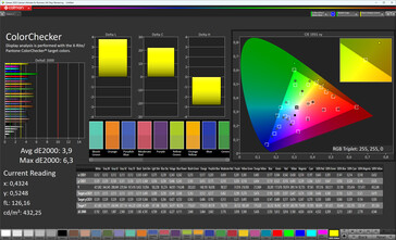 Precisión del color (modo de visualización Vívido, temperatura de color Cálido +1, espacio de color de destino sRGB)