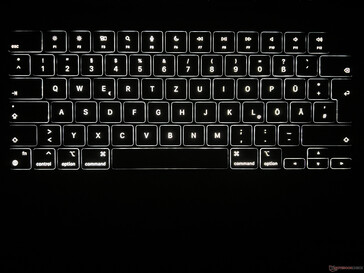 Retroiluminación del teclado