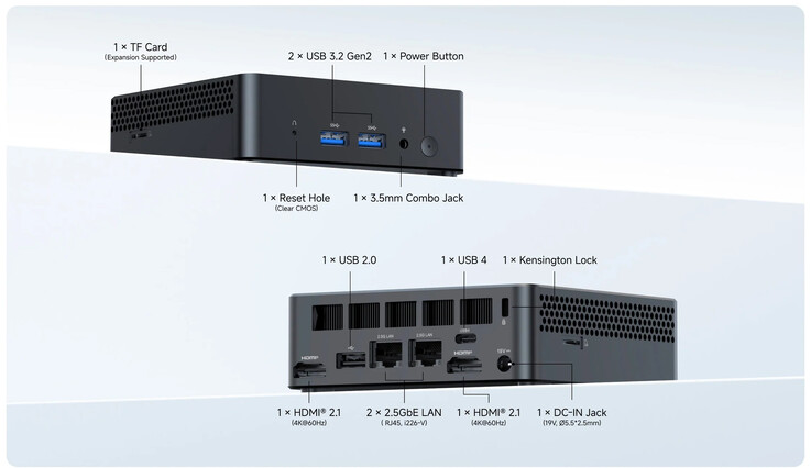 Configuración de puertos del M2 Slim
