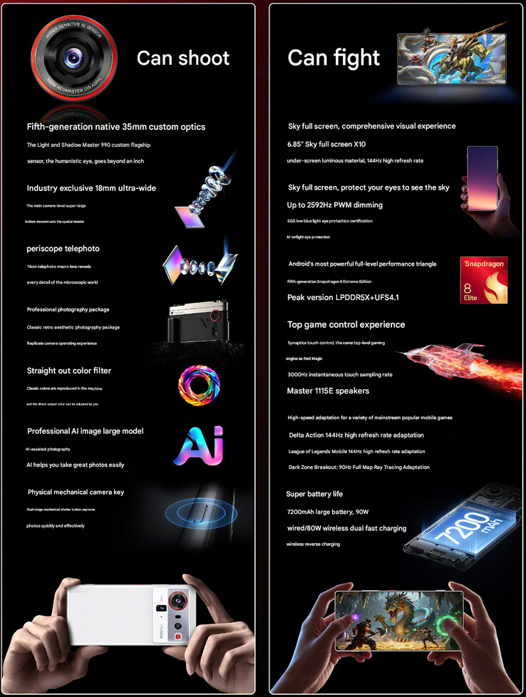 Nubia detalla las especificaciones clave del Z80 Ultra (Fuente de la imagen: Nubia - machine translated)