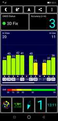 Prueba de GPS: Interior