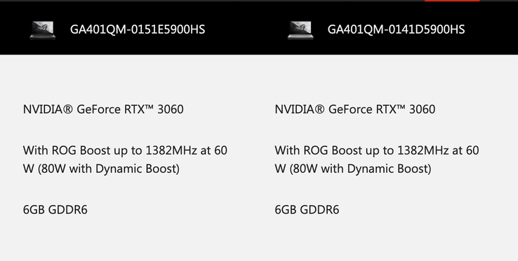 Ahora, ASUS proporciona algunos detalles útiles de la GPU que confirman que la ROG Zephyrus G14 efectivamente tiene una RTX 3060 Max-Q. (Fuente de la imagen: ASUS)