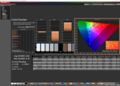 ColorChecker antes de la calibración