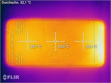 Mapa de calor - arriba