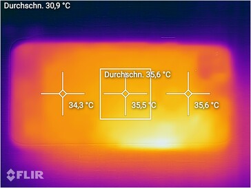 Mapa de calor - Abajo