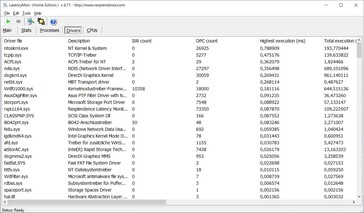 Asus ExpertBook B9450FA - LatencyMon (Driver)